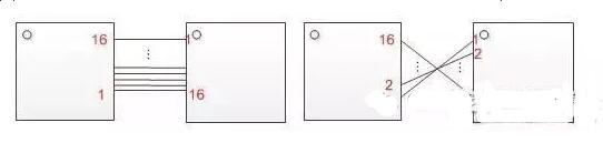 十一條PCB<a href=http://zhaicai.com.cn/pcb/ target=_blank class=infotextkey>設(shè)計(jì)</a>經(jīng)驗(yàn) 讓你受用一生