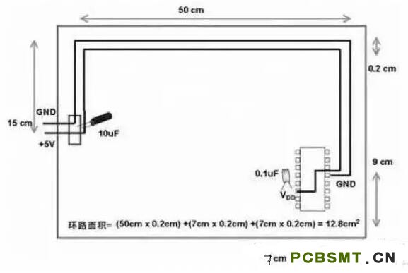 十一條PCB<a href=http://zhaicai.com.cn/pcb/ target=_blank class=infotextkey>設(shè)計(jì)</a>經(jīng)驗(yàn) 讓你受用一生