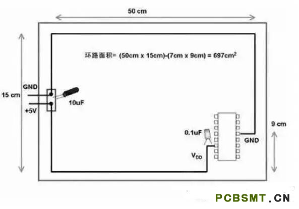 十一條PCB<a href=http://zhaicai.com.cn/pcb/ target=_blank class=infotextkey>設(shè)計(jì)</a>經(jīng)驗(yàn) 讓你受用一生